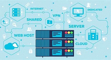 VPN security application on laptop and smartphone
